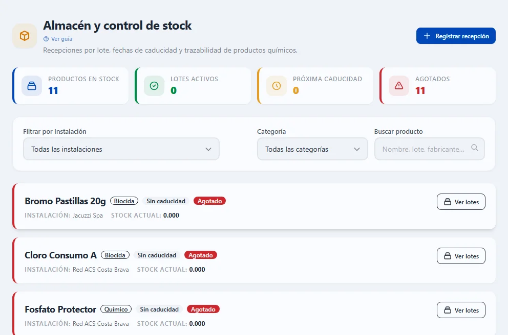 Panel de Almacén y Control de Stock de PPCL con 11 productos registrados por lote e instalación, incluyendo Bromo Pastillas 20g, Cloro Consumo A y Fosfato Protector con su estado de stock.