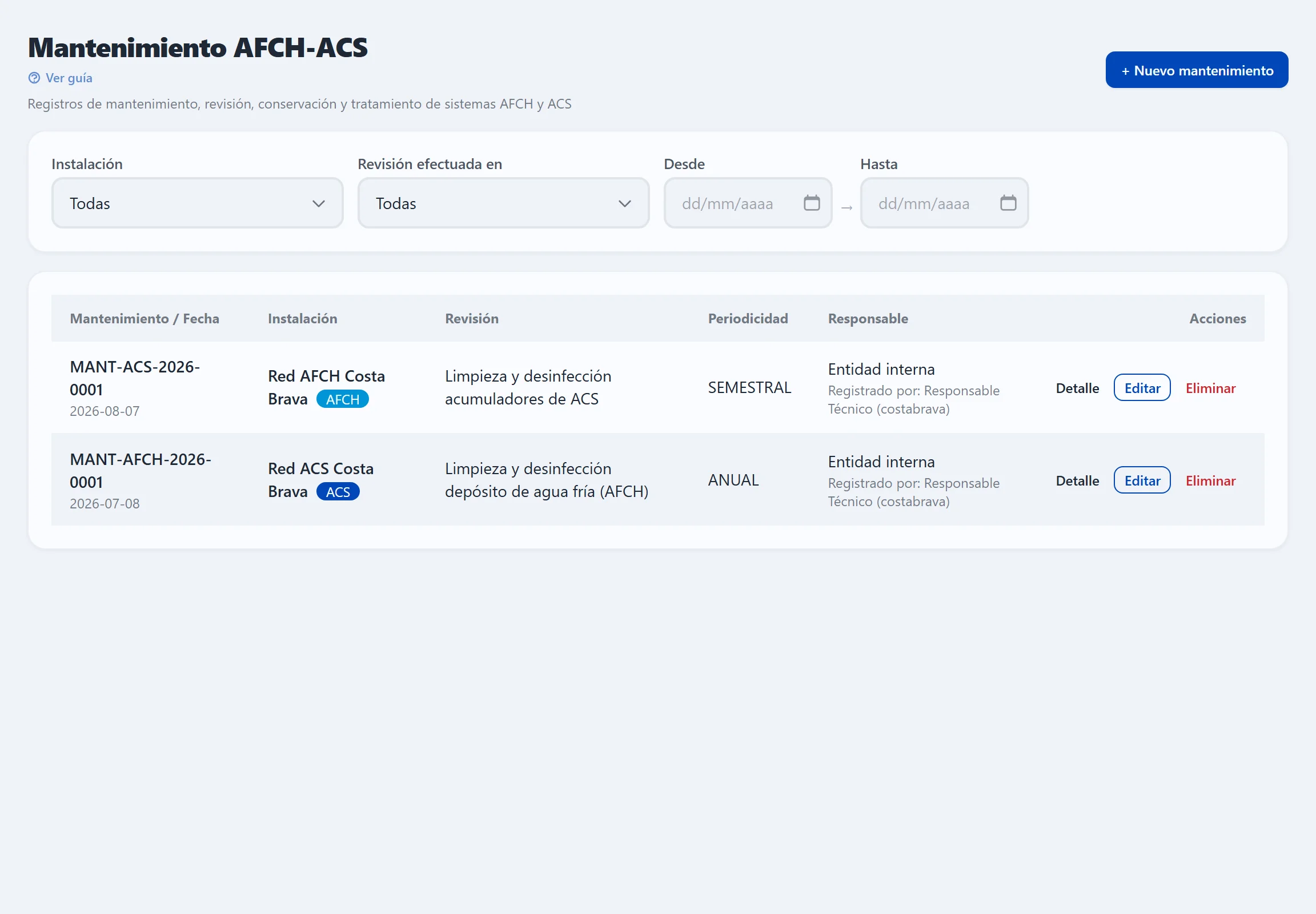Listado de Mantenimiento AFCH-ACS de PPCL con revisiones semestrales y anuales de limpieza y desinfección de acumuladores y depósitos de agua fría, con periodicidad y responsable de cada intervención.