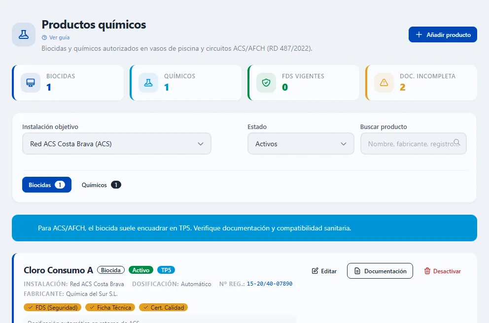 Listado de Productos Químicos de PPCL para la Red ACS Costa Brava, con el biocida Cloro Consumo A activo, dosificación automática, número de registro 15-20/40-07890 y documentación FDS/Ficha Técnica/Certificado de Calidad.