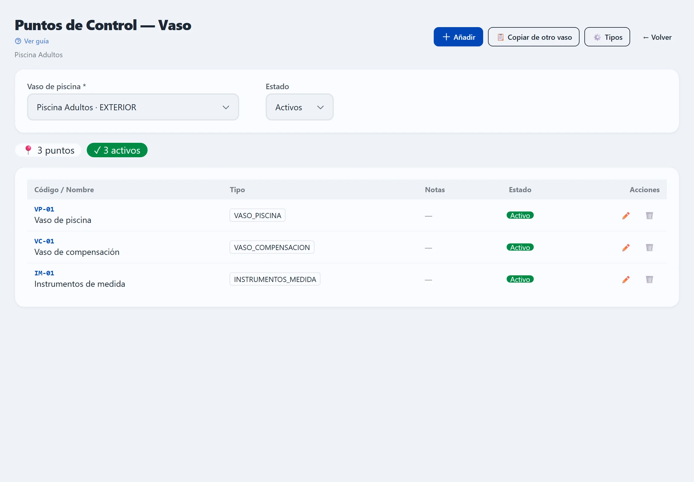 Listado de Puntos de Control del vaso Piscina Adultos de PPCL: vaso de piscina, vaso de compensación e instrumentos de medida, con 3 puntos activos configurados.
